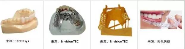 3d打印在醫(yī)療領(lǐng)域的應用 3D打印與醫(yī)療行業(yè)白皮書