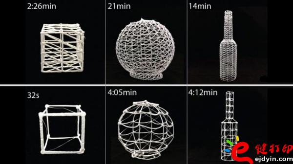 3D打印機打印的糾錯方法 最新型邊創作設計邊打印的3D打印機